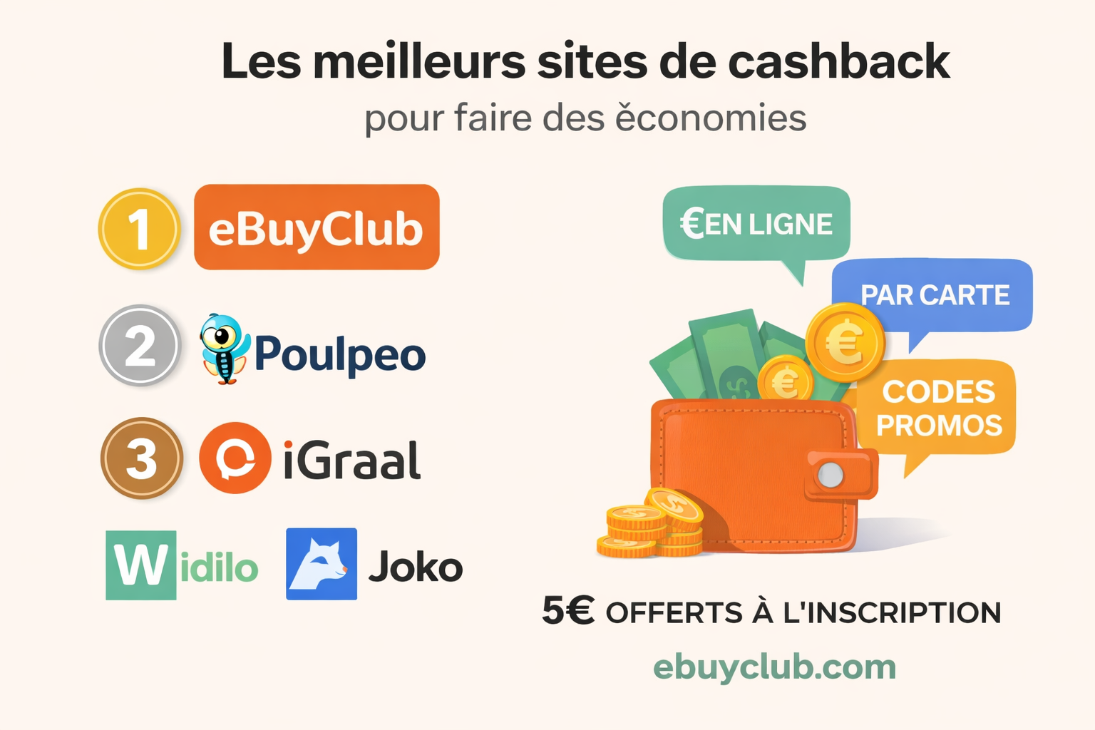 Les meilleurs sites de cashback pour faire de vraies économies